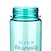 Serenity Prayer Aqua Plastic Water Bottle
