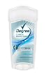 Degree Women Clinical Protection Anti-perspirant & Deodorant with Motion Sense, Active Clean, 2.7-Ounce Packages (Pack of 2)