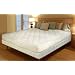 Textrade Queen Inner Spring Pillow Top Mattress in a Box