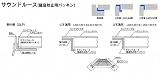 ノーブランド品 U字溝用 L30用 騒音防止用パッキン(サウンドルース)2本セット