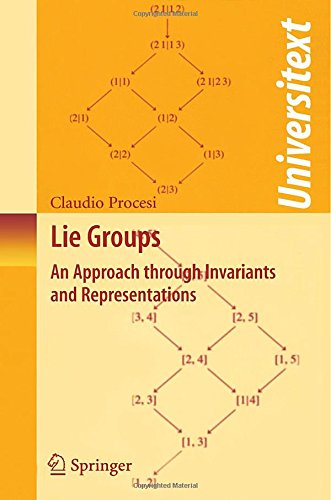 Lie Groups: An Approach through Invariants and Representations (Universitext)