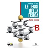 Dettagli prodotto