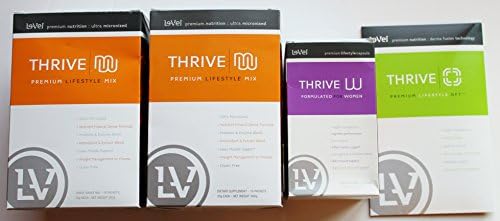 THRIVE Experience - Tone Pack for Women + DFT