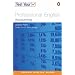 Test Your Professional English: Accounting (Penguin English)