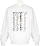 2008 Beijing Olympics Sweatshirt