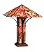 Tiffany-style Mission Double Lite Table Lamp