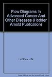 Flow diagrams in advanced cancer and other diseases