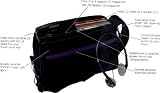Dustbuster 12 CD/DVD Capacity Carry Case - Quantity of 3 Binders - Each Holds 12 Discs (Holder, Carrier, Storage, Portfolio, Organizer)