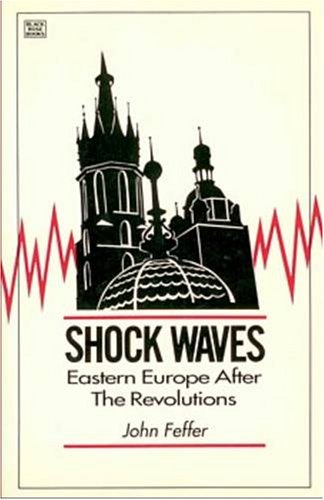 Economic-shock
