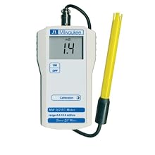 Milwaukee LED Economy Portable Meter