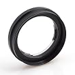 Protection Ring f�r Objektiv in Retrostellung Canon EOS EF