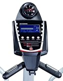 Schwinn 431 Elliptical Trainer Controls