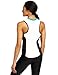 Pearl Izumi Women's Select Tri Sleeveless Jersey