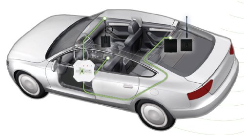 Maximum Signal In-Vehicle Cellular Phone Data Booster Amplifier Kit