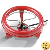 This item last updated: Nov 07, 2010