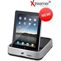 Xtreamer IXtreamer Media Player and Streamer - ipad ipad2 iphone ipod - XtreamerUSA