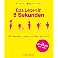 Produkt-Information 