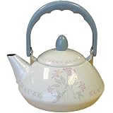 Review Corelle  / Corelle Teakettle - Pink Trio