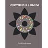 Information is Beautiful: The Information Atlas