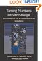 Turning Numbers into Knowledge: Mastering the Art of Problem Solving