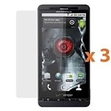Fosmon Transparent Clear Screen Protector for Motorola Droid X MB810 with Lint Cleaning Cloth, 3 Packs