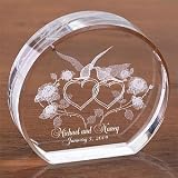 PersonalizationMall.com