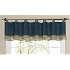 Construction Zone Window Valance by JoJo Designs