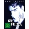 Die Firma