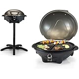 barbecue electrique ne s allume plus
