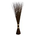 Twig Bundle
