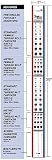 Wall Mounted Thread Checker (Measure Pitch & Diameter of Nuts, Bolts, Screws)