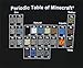 Minecraft Like A Boss Premium Red T-Shirt Youth Select Size: X-Small