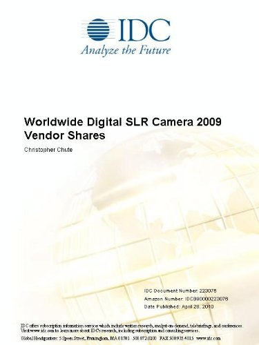 Worldwide Digital SLR Camera 2009 Vendor Shares