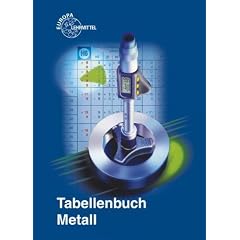Tabellenbuch Metall (mit Formelsammlung)