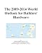 The 2009-2014 World Outlook for Builders' Hardware