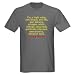 Conservative Male Dark T-Shirt