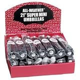 All-Weather 24pc Set Of Black Super-Mini Umbrellas In Display Box Silver Tone Straight Handles