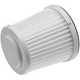 Replacement filter