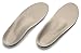 Orthotic Shoe Insoles Arch Shock Absorption and Cushioning Comfort Shoe Insoles