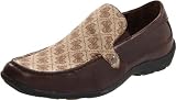 Guess Mens