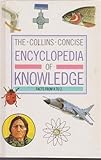 Concise encyclopedia of knowledge