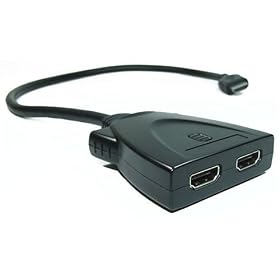 Fisual Automatic 2 Way HDMI Switch