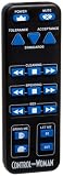 Perfect Solutions  'Control-Your-Woman' Talking Remote