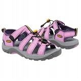 Keen Youth Zuma Sandals