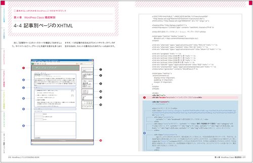 Cover image : 基本からしっかりわかる WordPress 2.7 カスタマイズブック (Web Designing BOOKS)