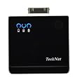 TeckNet iEP190 1700mAH iPod Mobile External Battery For All iPhone/iPod - 2011 Edition