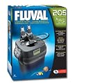 Fluval