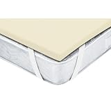 HoMedics Smart-Foam Mattress Topper