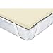 HoMedics Smart-Foam Mattress Topper