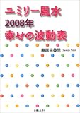 ��ߥ꡼���幬������ưɽ 2008ǯ (2008)